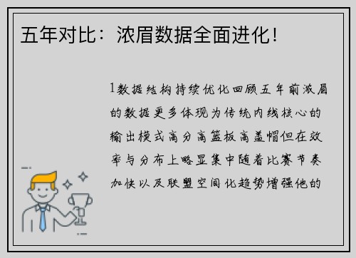 五年对比：浓眉数据全面进化！